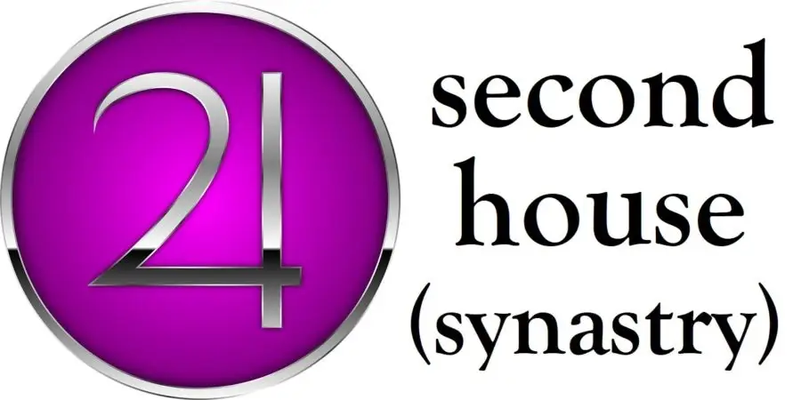 Jupiter in 2nd House Synastry