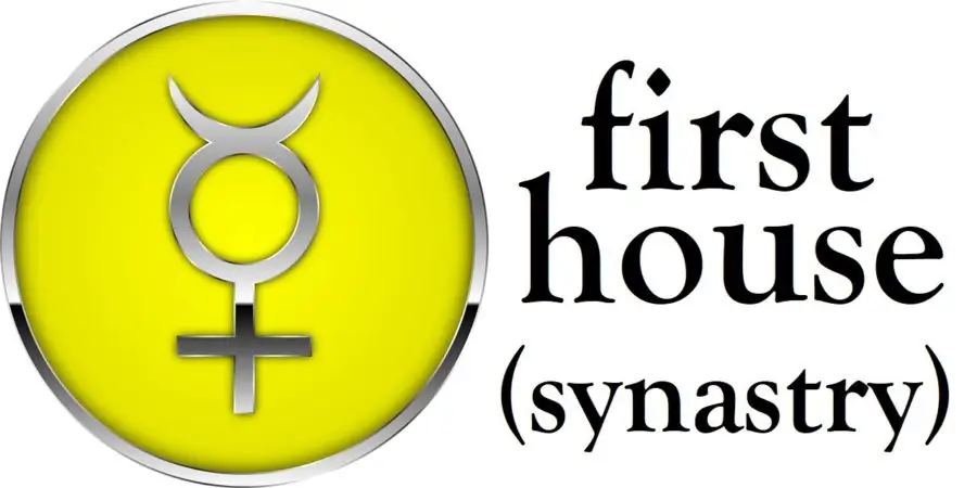 Mercury in 1st House Synastry