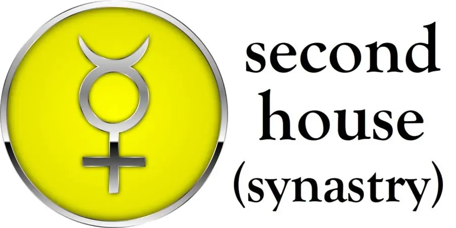 Mercury in 2nd House Synastry
