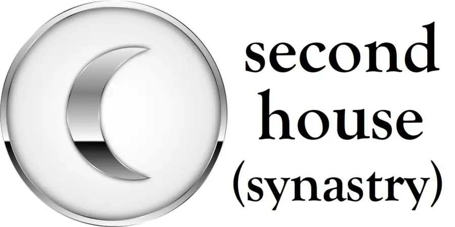 Moon in 2nd House Synastry