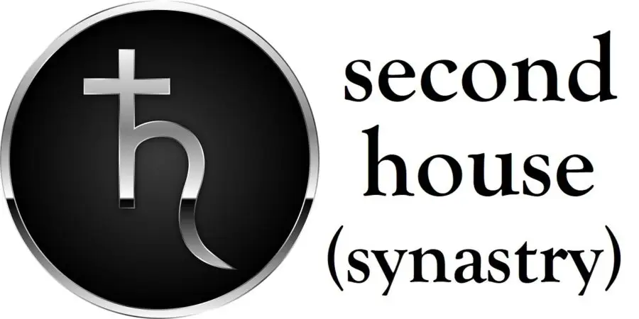Saturn in 2nd House Synastry