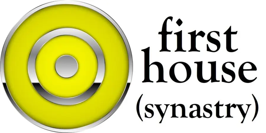 Sun in 1st House Synastry