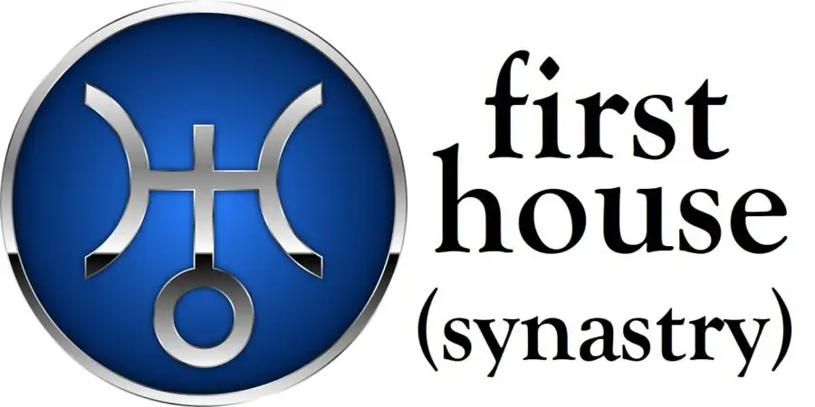 Uranus in 1st House Synastry