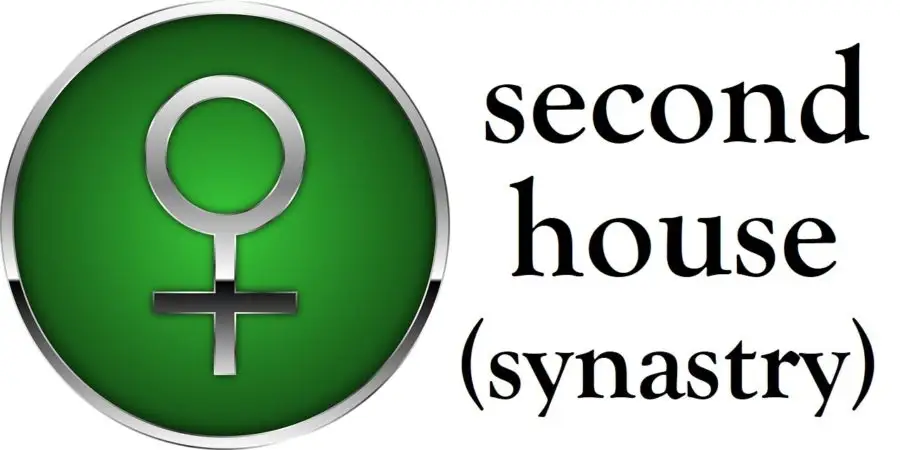 Venus in 2nd House Synastry