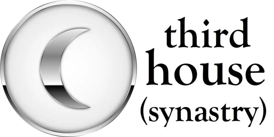 Moon in 3rd House Synastry
