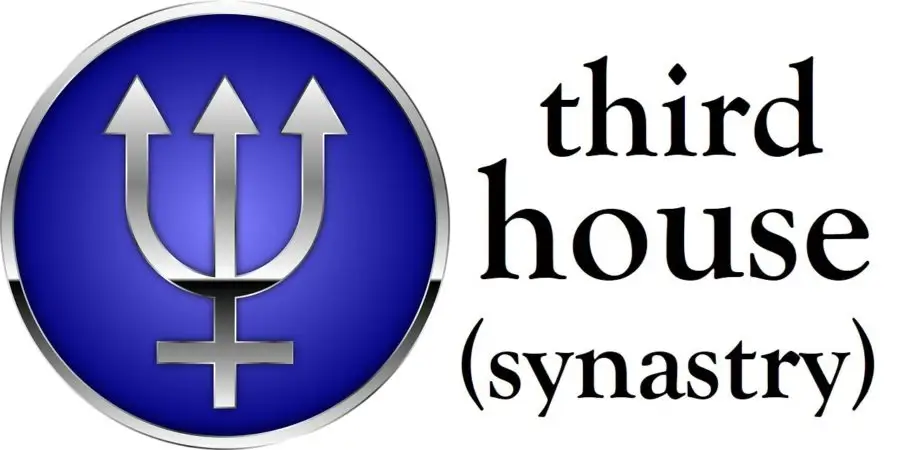 Neptune in 3rd House Synastry