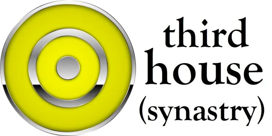 Sun in 3rd House Synastry