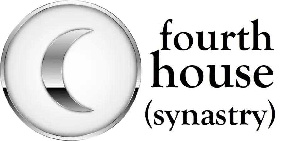 Moon in 4th House Synastry