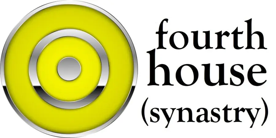 Sun in 4th House Synastry
