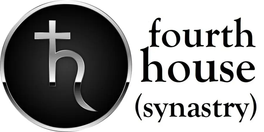 Saturn in 4th House Synastry