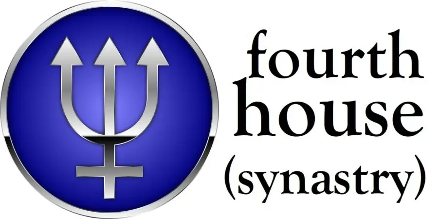 Neptune in 4th House Synastry