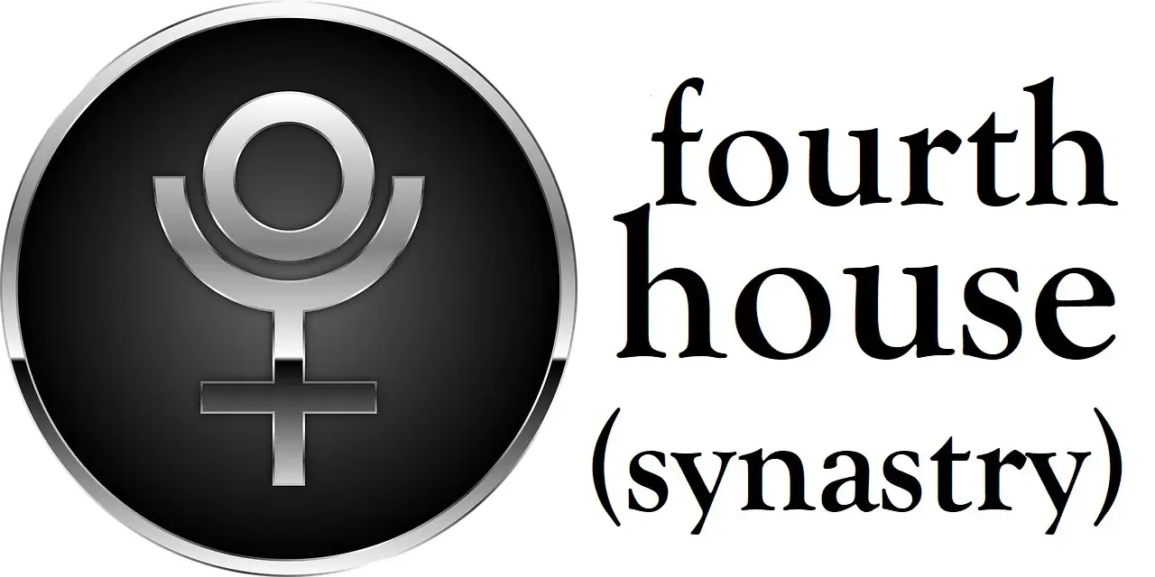 Pluto in 4th House Synastry