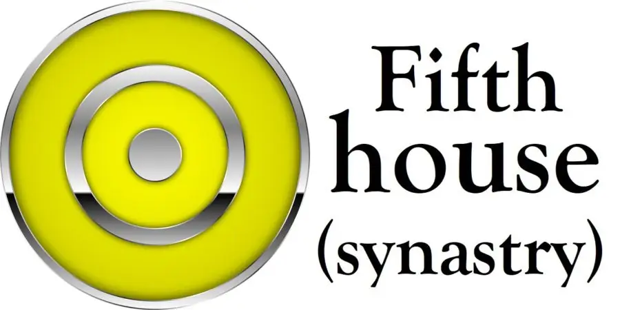 Sun in 5th House Synastry