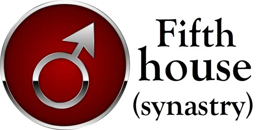 Mars in 5th House Synastry