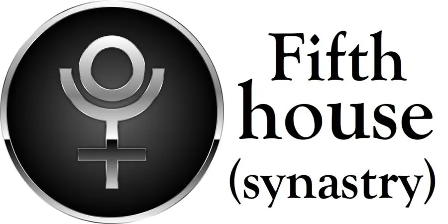 Pluto in 5th House Synastry
