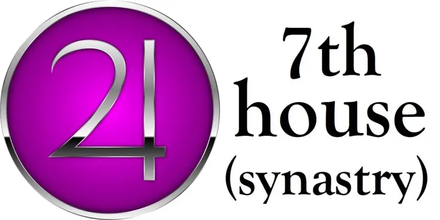 Jupiter in 7th House Synastry