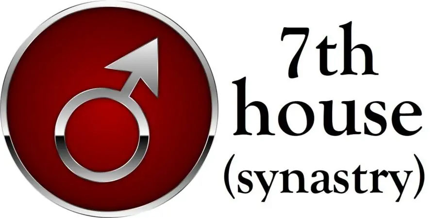 Mars in 7th House Synastry