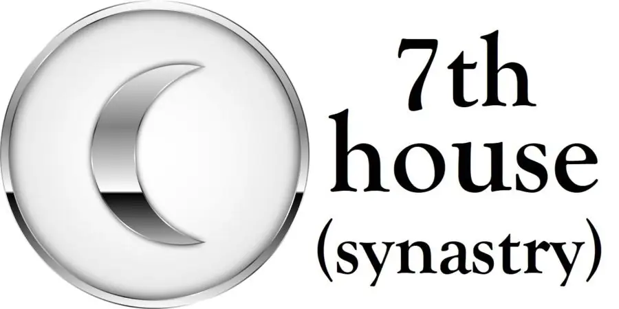 The Moon in 7th House Synastry