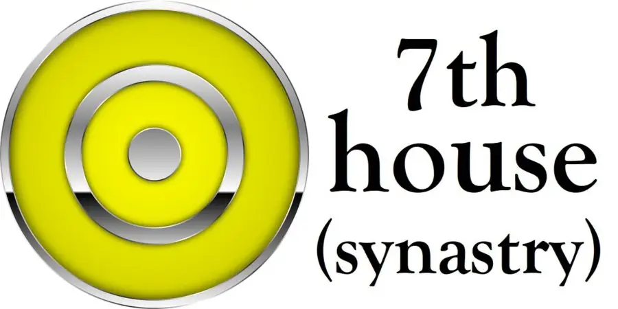 Sun in 7th House Synastry