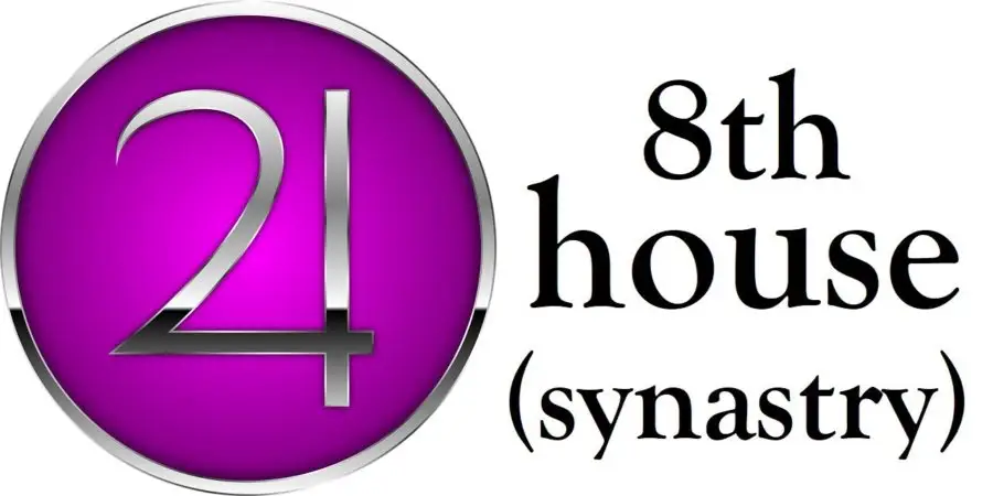 Jupiter in 8th House Synastry