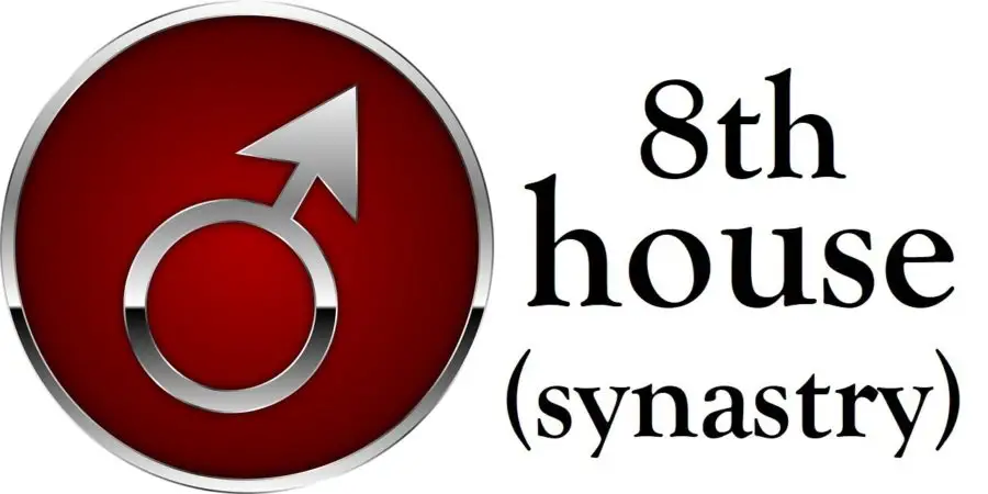 Mars in 8th House Synastry