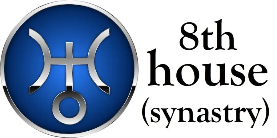 Uranus in 8th House Synastry