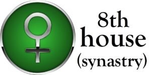 Venus in 8th House Synastry