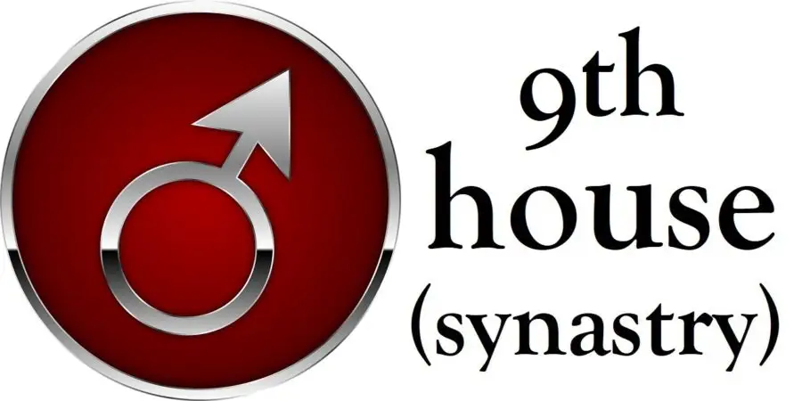 Mars in 9th House Synastry