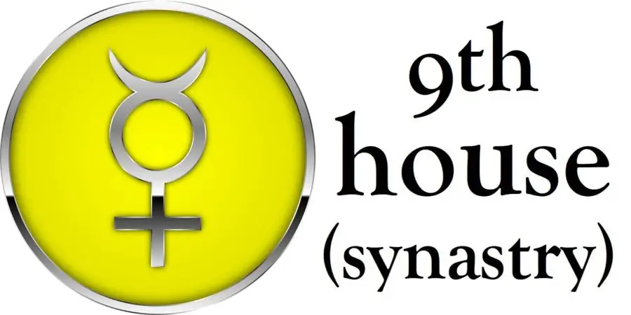Mercury in 9th House Synastry