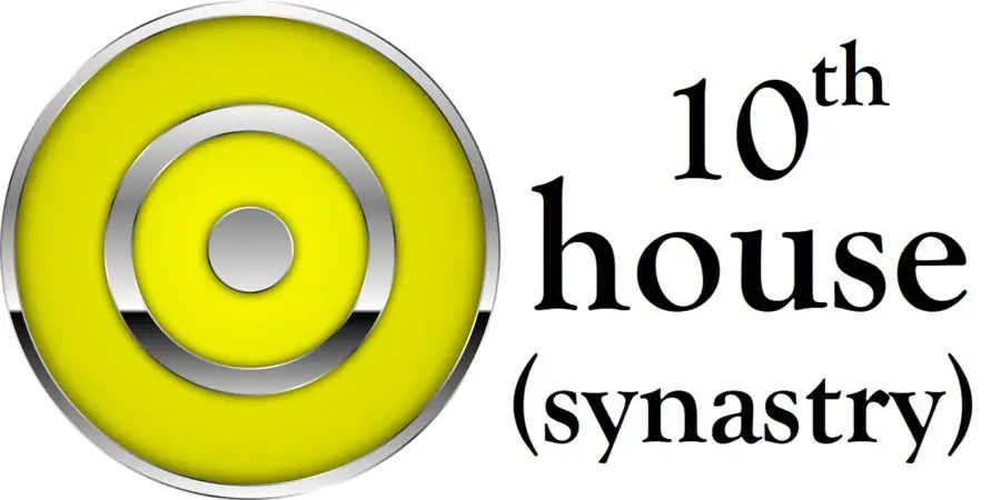 Sun in 10th House Synastry