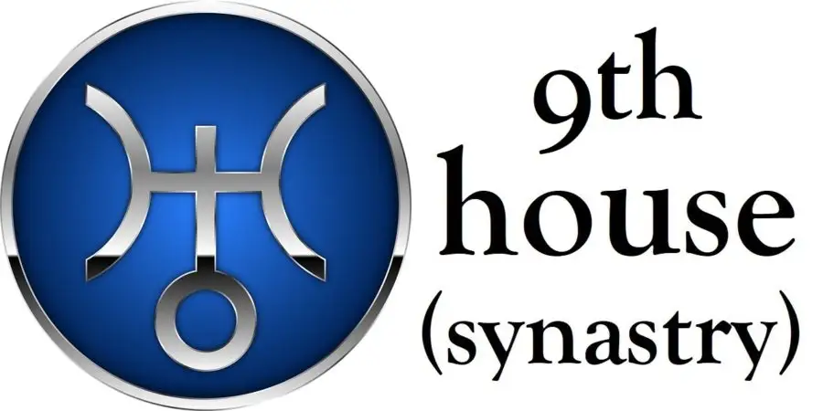 Uranus in 9th House Synastry