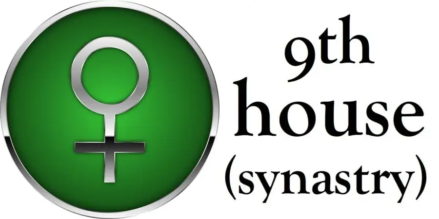 Venus in 9th House Synastry