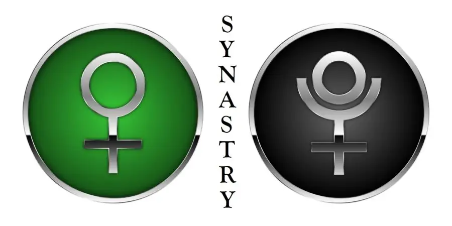 Venus conjunct Pluto Synastry