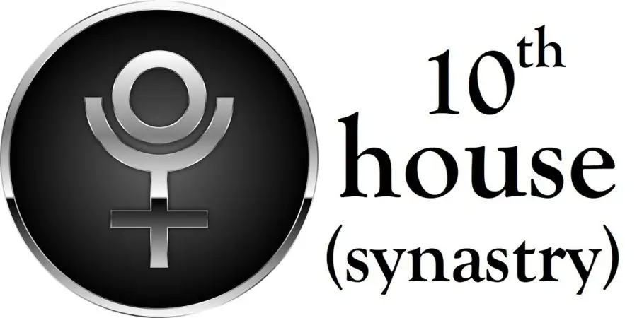 Pluto in 10th House Synastry