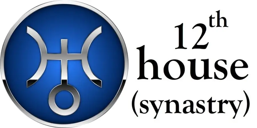 Uranus in 12th House Synastry