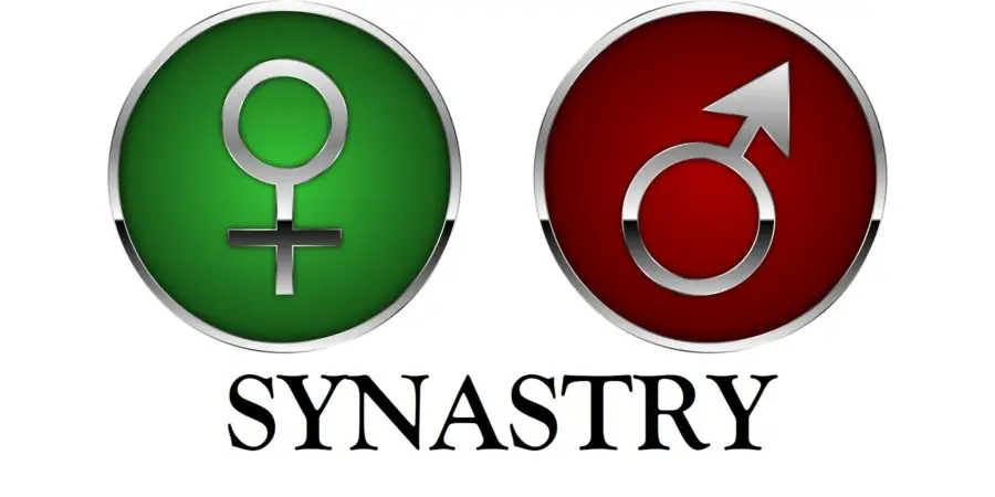 Venus conjunct Mars Synastry