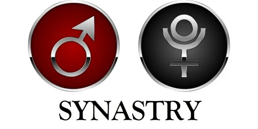 Mars-Pluto Synastry: Conjunct, Square, Trine, Opposite, Sextile