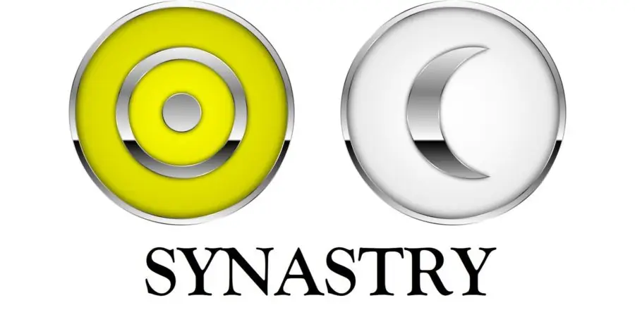 Sun-Moon Synastry: Conjunct, Square, Trine, Opposite, Sextile