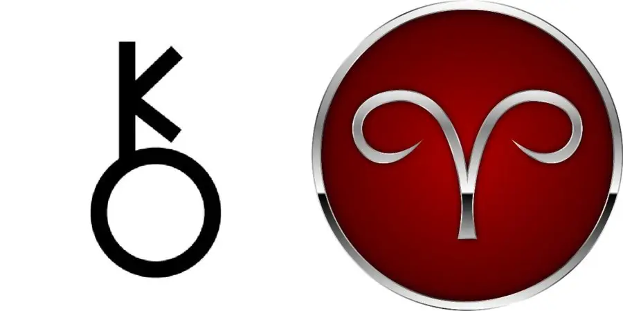Men and Women with Chiron in Aries