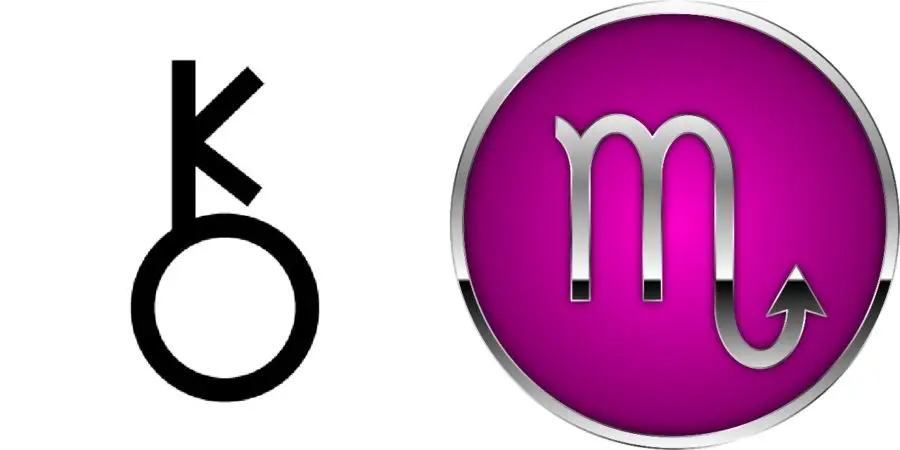 Men and Women with Chiron in Scorpio