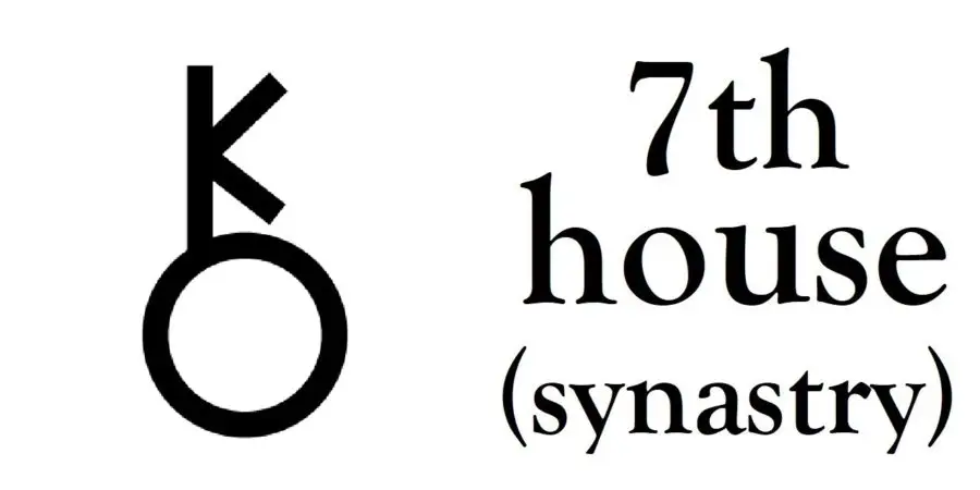 Chiron in 7th House Synastry