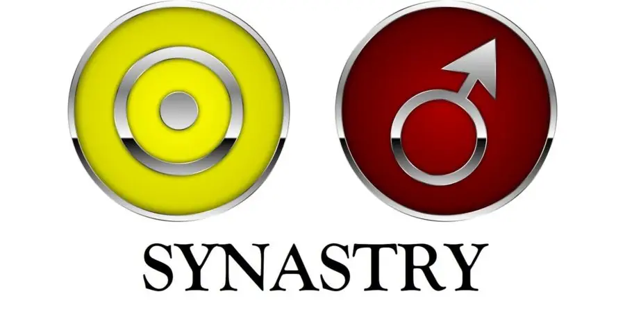 Sun-Mars Synastry: Conjunct, Square, Trine, Opposite, Sextile