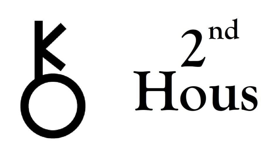 Chiron in 2nd House