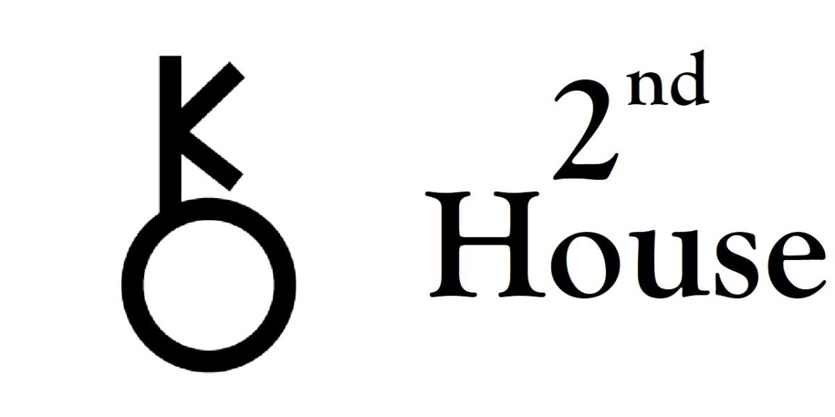 Chiron in 2nd House