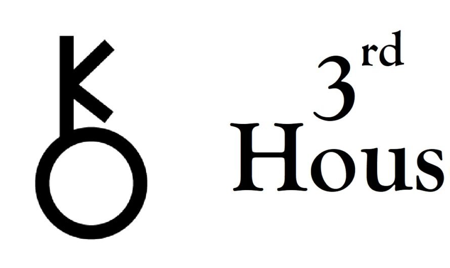 Chiron in 3rd House