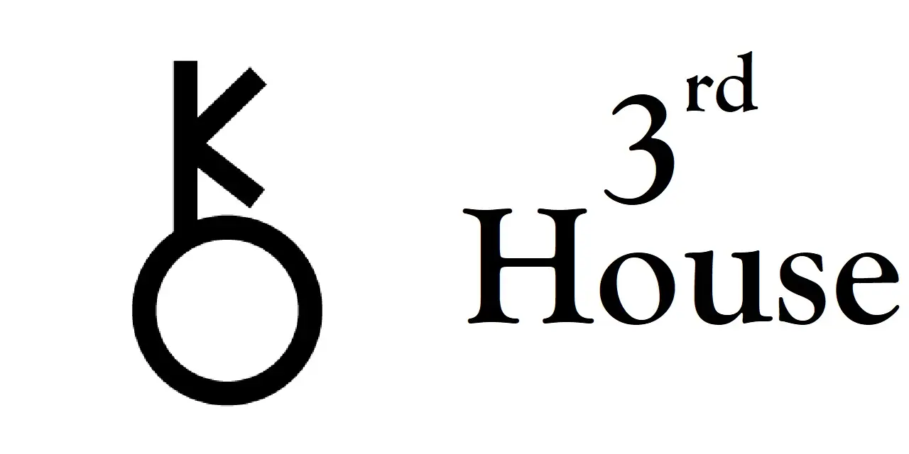Chiron in 3rd House