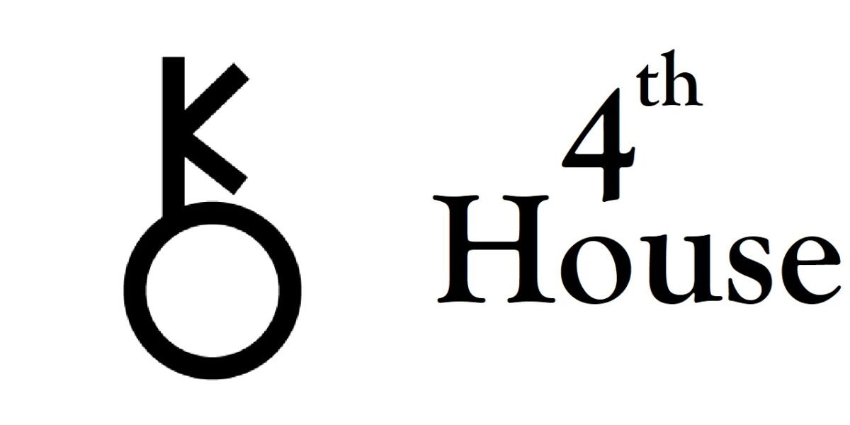 Chiron in 4th House