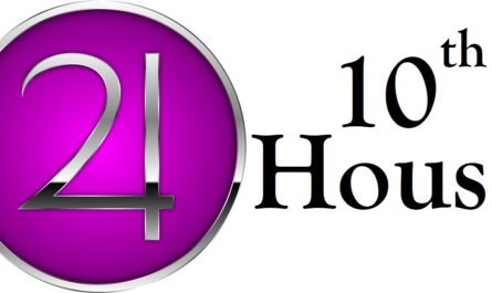 Jupiter in 10th House