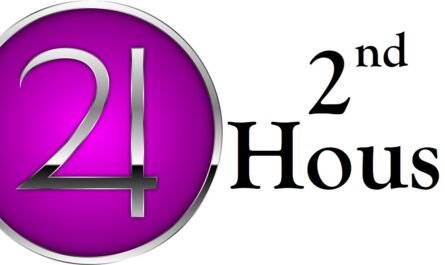 Jupiter in 2nd House