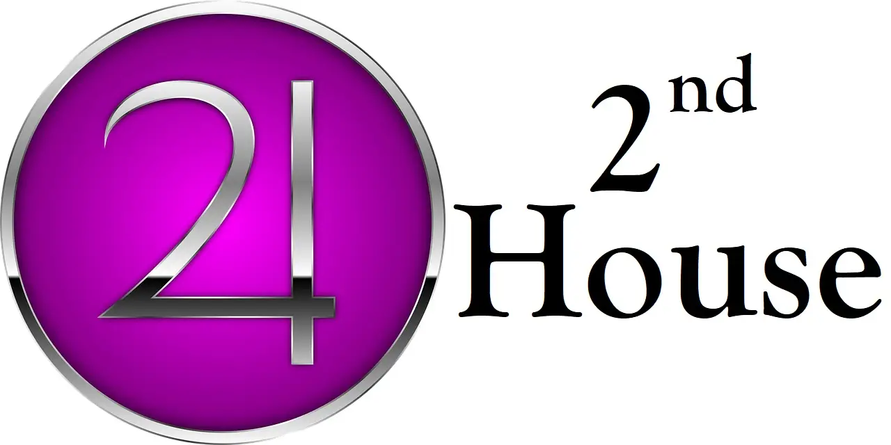 Jupiter in 2nd House